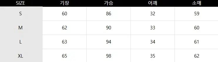 マスターバニーエディション