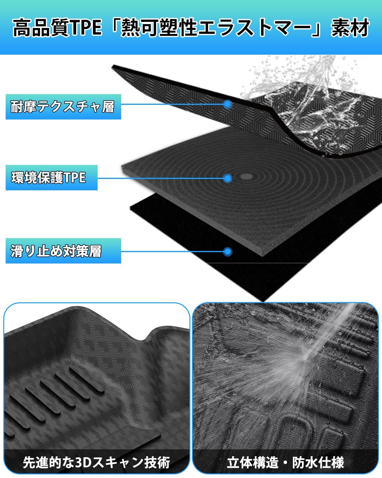 Cartist ハイエース 200系 ワイドボディー フロアマット 立体カーマット 3Dフロアマット HAICE 200 1型 2型 3型 4型 5型 6型 7型 2004年8月～現行 立体構造 防水マット 滑り防止 耐汚れ 耐磨耗性 TPE素材 カ BRIGHTFACE_UK