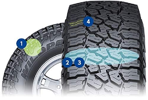  ファルケン FALKEN ワイルドピーク 30 X 9 50 R 15インチ 4 オールテレーンタイヤ A T 3 W オールラウンドタイプ 1本 その他 タイヤ