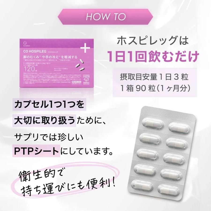 COホスピレッグ サプリ