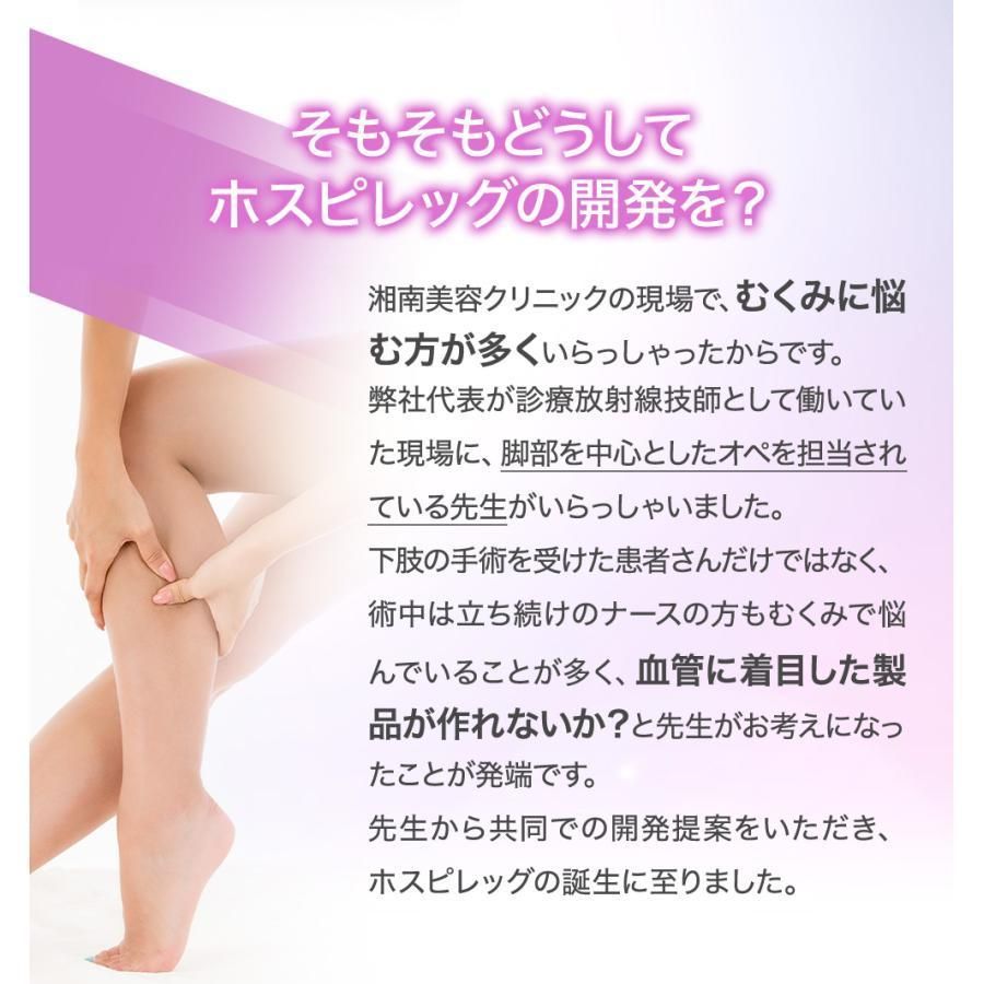 むくみ 冷え 冷え性 プラセンタ COホスピレッグ サプリ Co-medical 90粒 KANDAIZUMI_COM