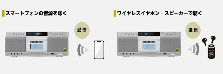  らくらく 便でお届け メーカー 正規保証付き AX KCR 90 S 東芝 TOSHIBA ハイレゾ対応 SD USB CDラジオ カセットレコーダ Aurex オーレックス シルバー ラジオ ラジカセ ラジオ コンポ