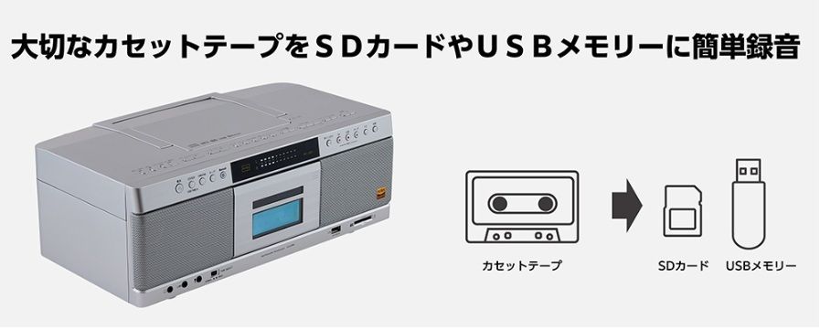 正規保証付き AX