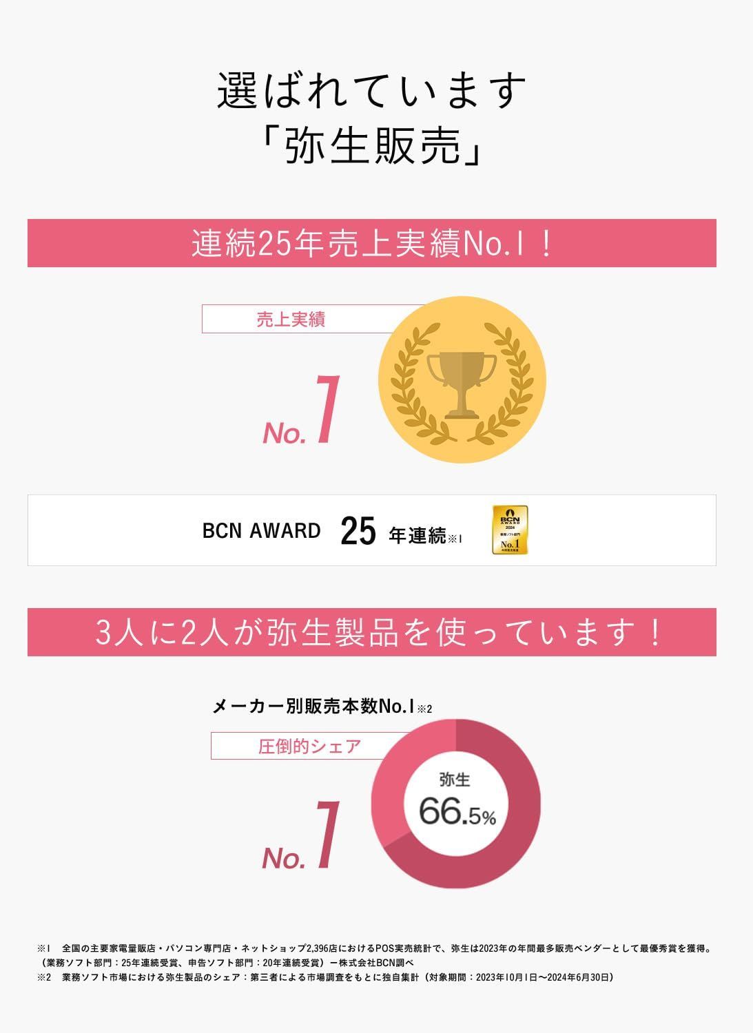 弥生販売 25 通常版 インボイス制度対応