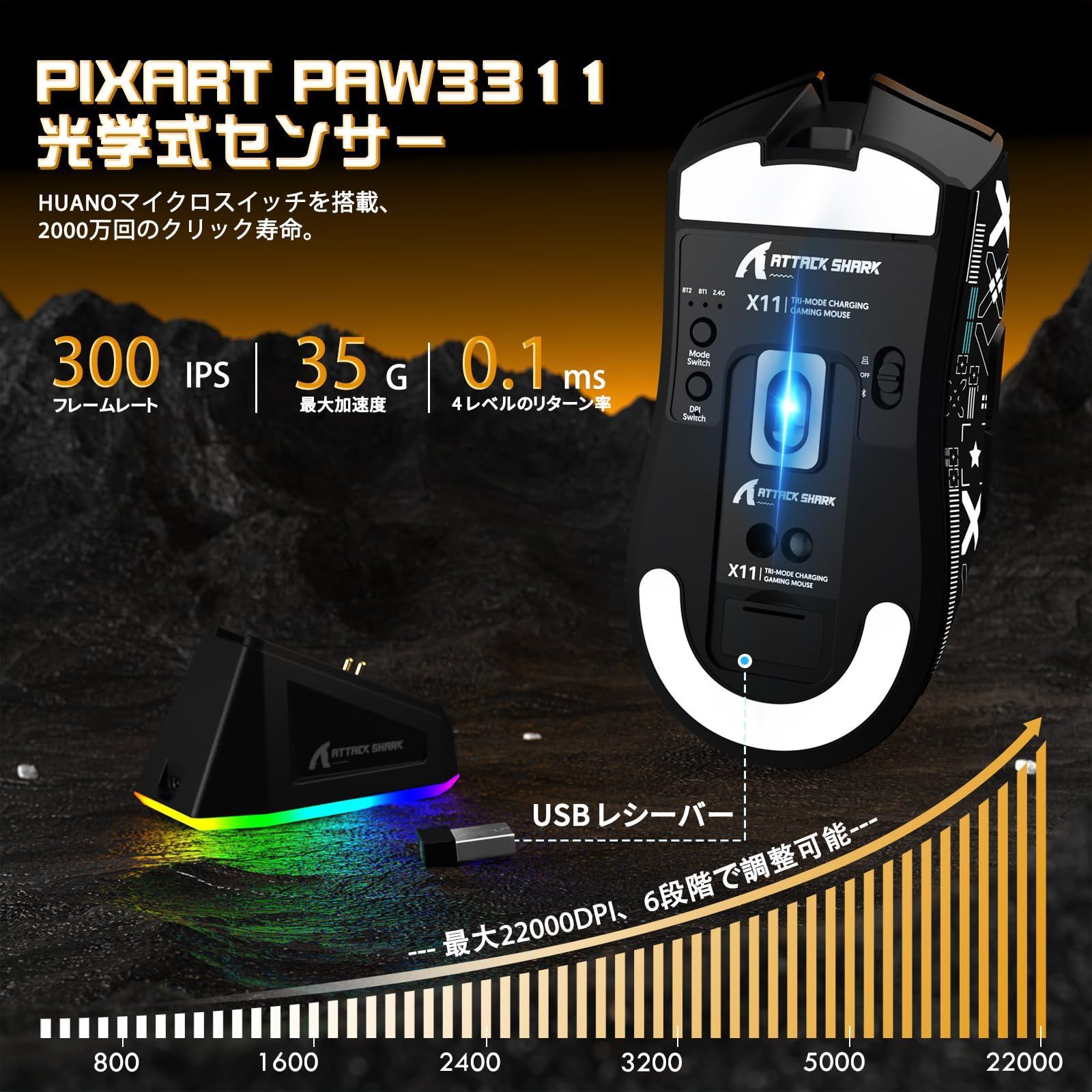 ラピッドトリガー