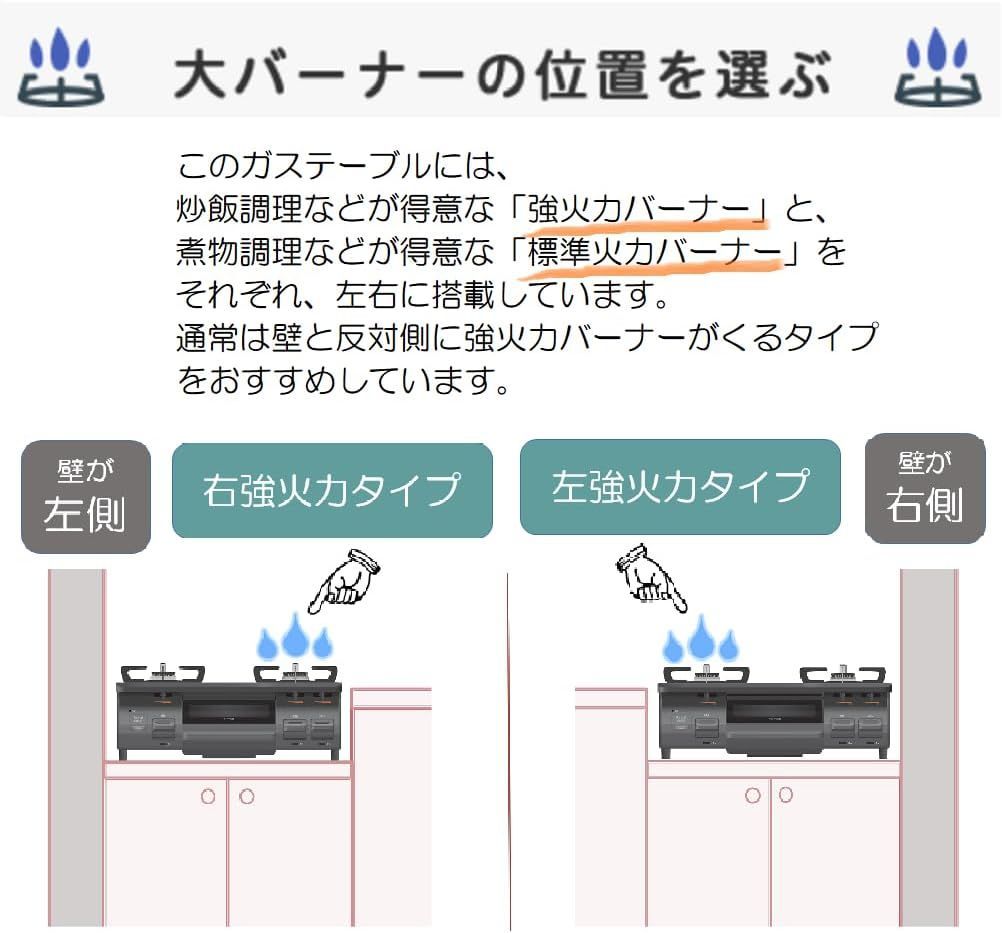 片面焼きグリル