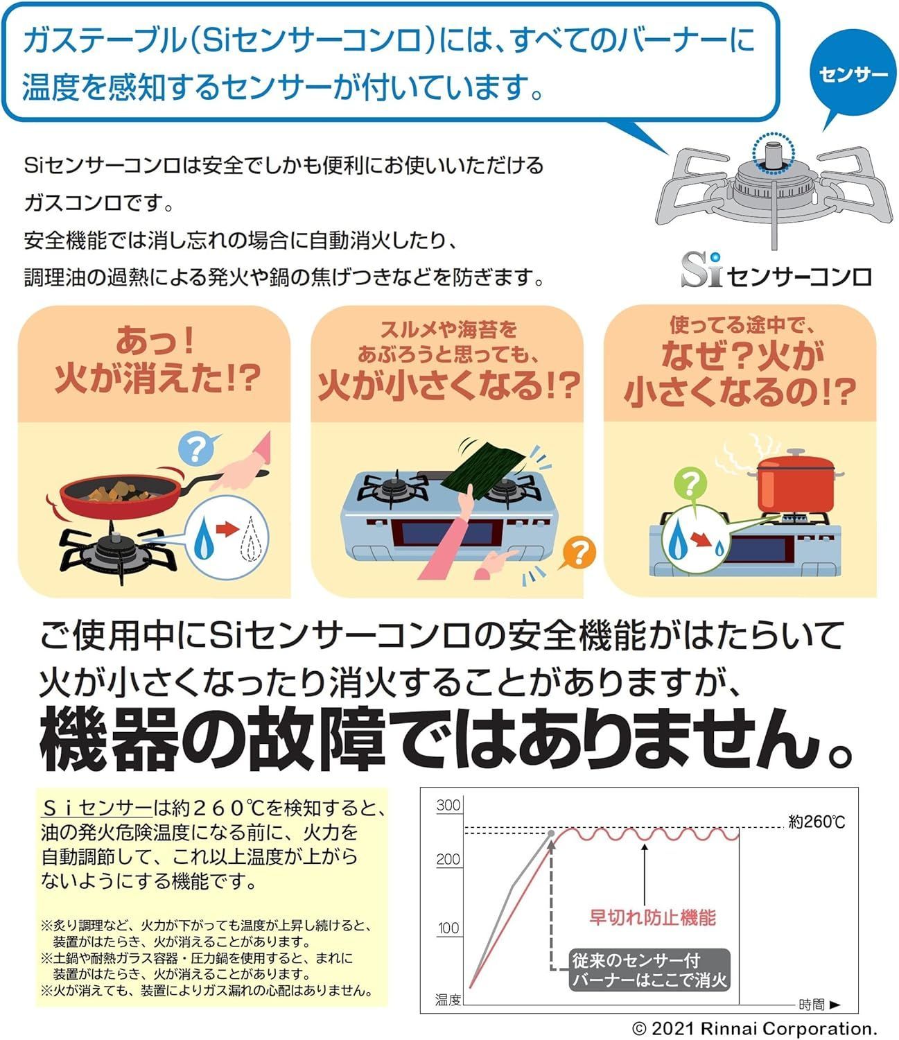 リンナイ ガステーブル
