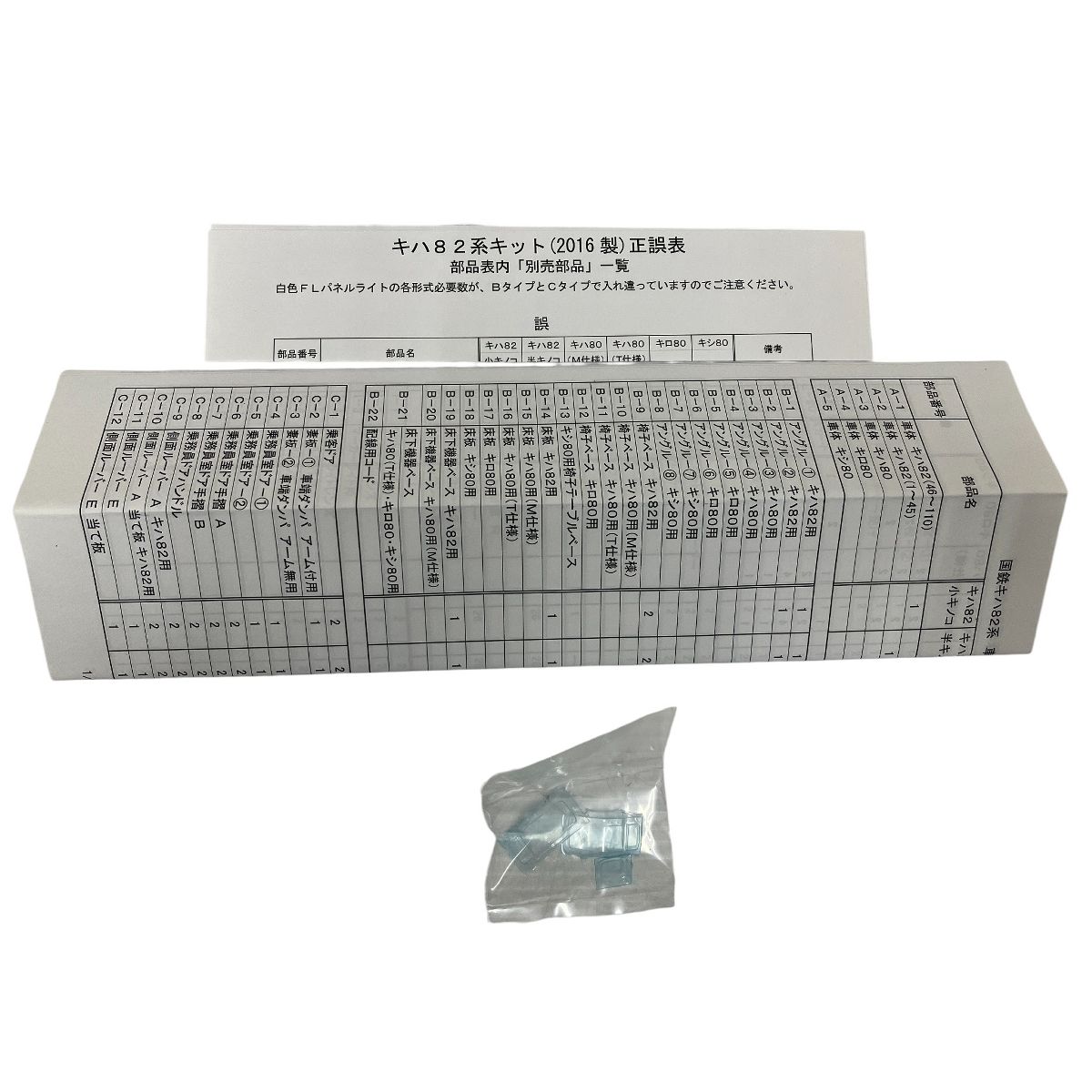 KTM 国鉄 キハ80系特急気動車 キハ82 小キノコクーラー搭載キット 未組立 O10593315