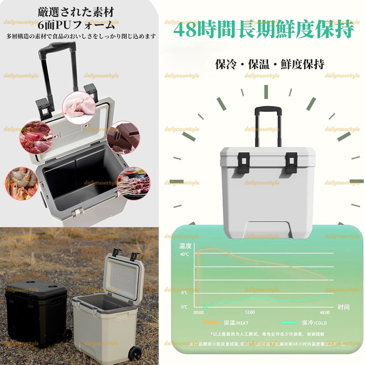 釣り用 アイスボックス