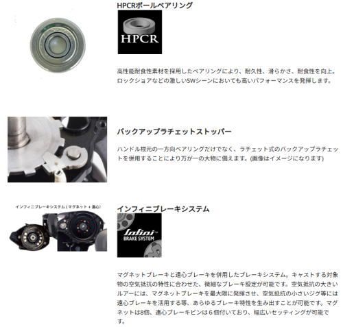 ガルシア ビースト