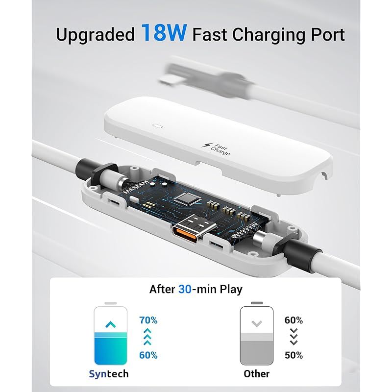 Syntech リンクケーブル 5 M 充電付き Meta Quest 3 S 2 Pico 4 に対応 別の充電ポート付き VR USB 3.0 から Type C コード ライト PC SteamVR 用