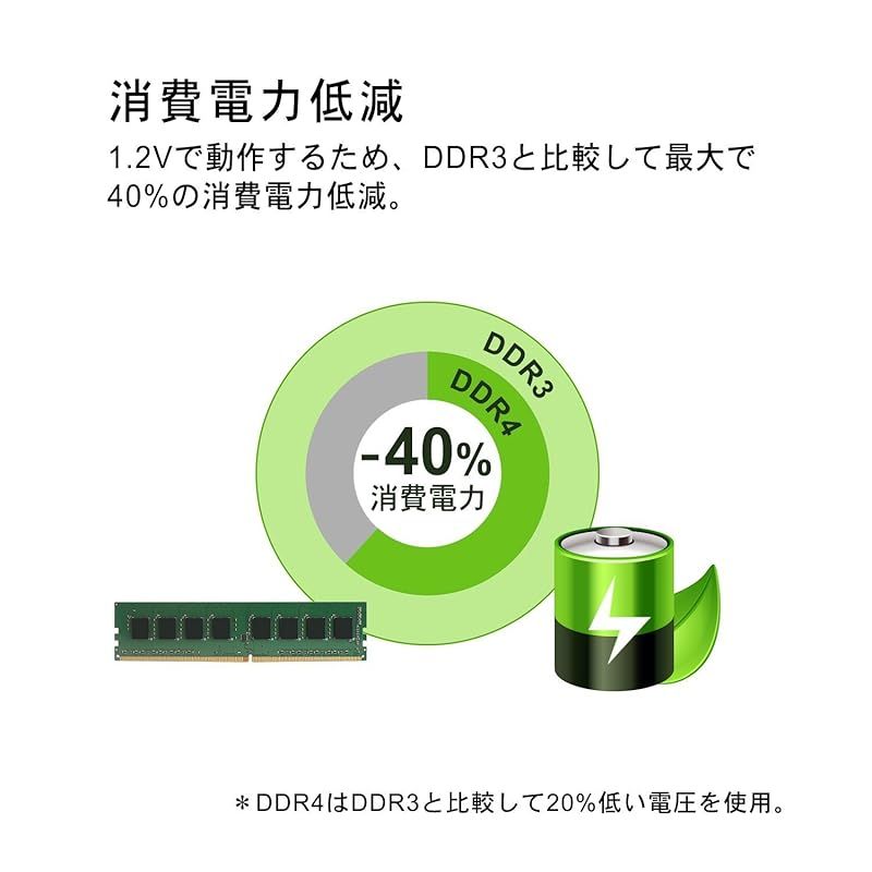 シリコンパワー デスクトップPC用 メモリ DDR4 2133 PC4-17000 8GB x 2枚 16GB 288Pin 1.2V CL15 SP016GBLFU213B22 BUZ-MARSEILLE_FR