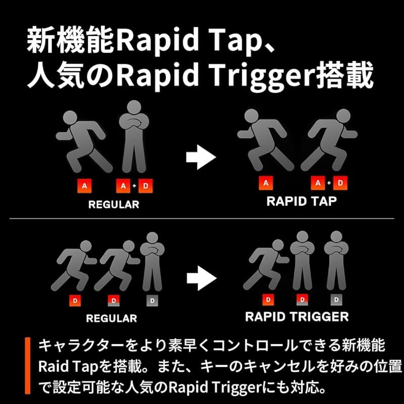搭載 ゲーミングキーボード