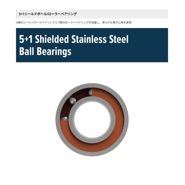 3000 スピニング