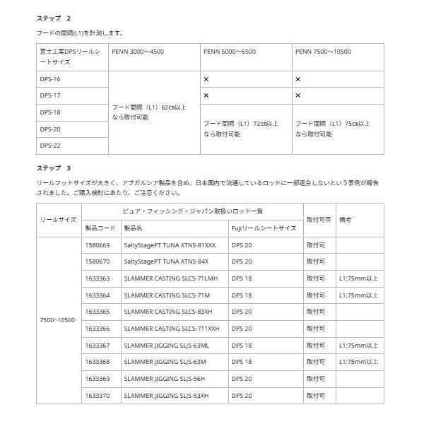  PENN ペン Battle IV バトルフォー 3000 スピニング リール スピニングリール リール