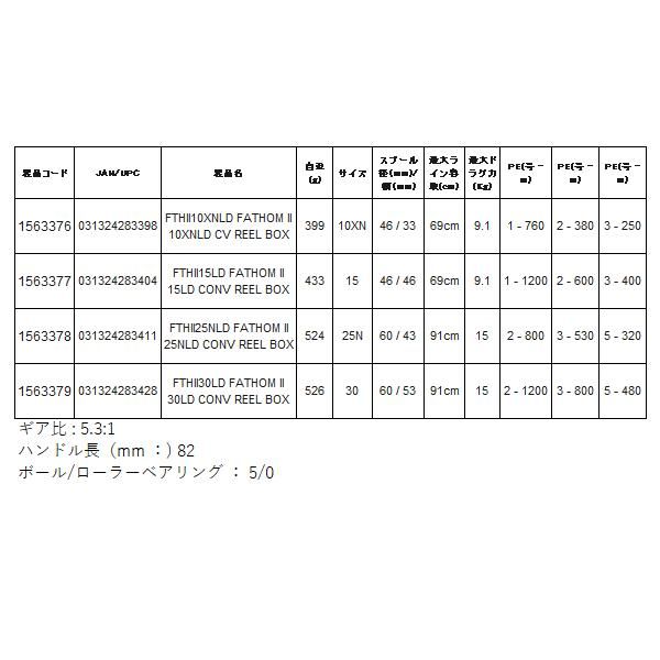  PENN ペン FATHOM II ファゾムII 10 XNLD 両軸 リール 両軸リール リール