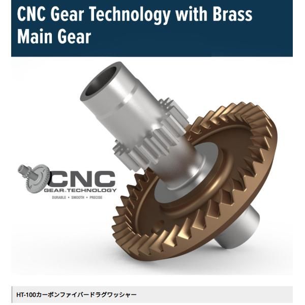  PENN ペン Spinfisher VII スピンフィッシャー セブン 4500 スピニング リール スピニングリール リール