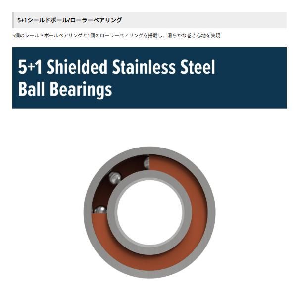 スピンフィッシャー セブン