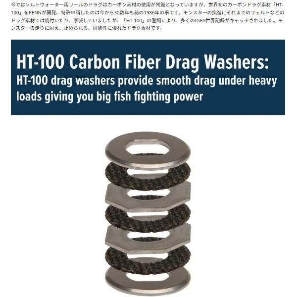 VII スピンフィッシャー