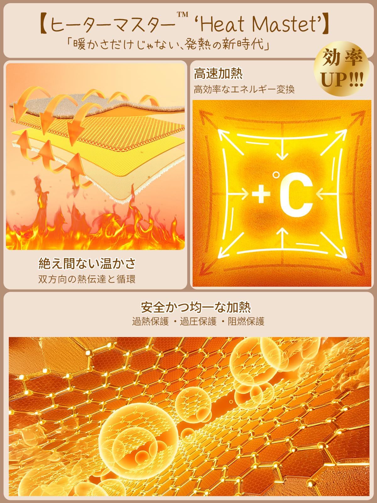 電気毛布 敷き andGIRL 秋号掲載 TOPZEE 電気敷毛布 電気ブランケット140×80cm 電気毛布 掛け敷き兼用 ダニ退治 洗える 電気膝掛け 省エネ 電気掛け毛布 5段階温度調節 4段階タイマー 電気膝掛け 冷え性対策グッズ