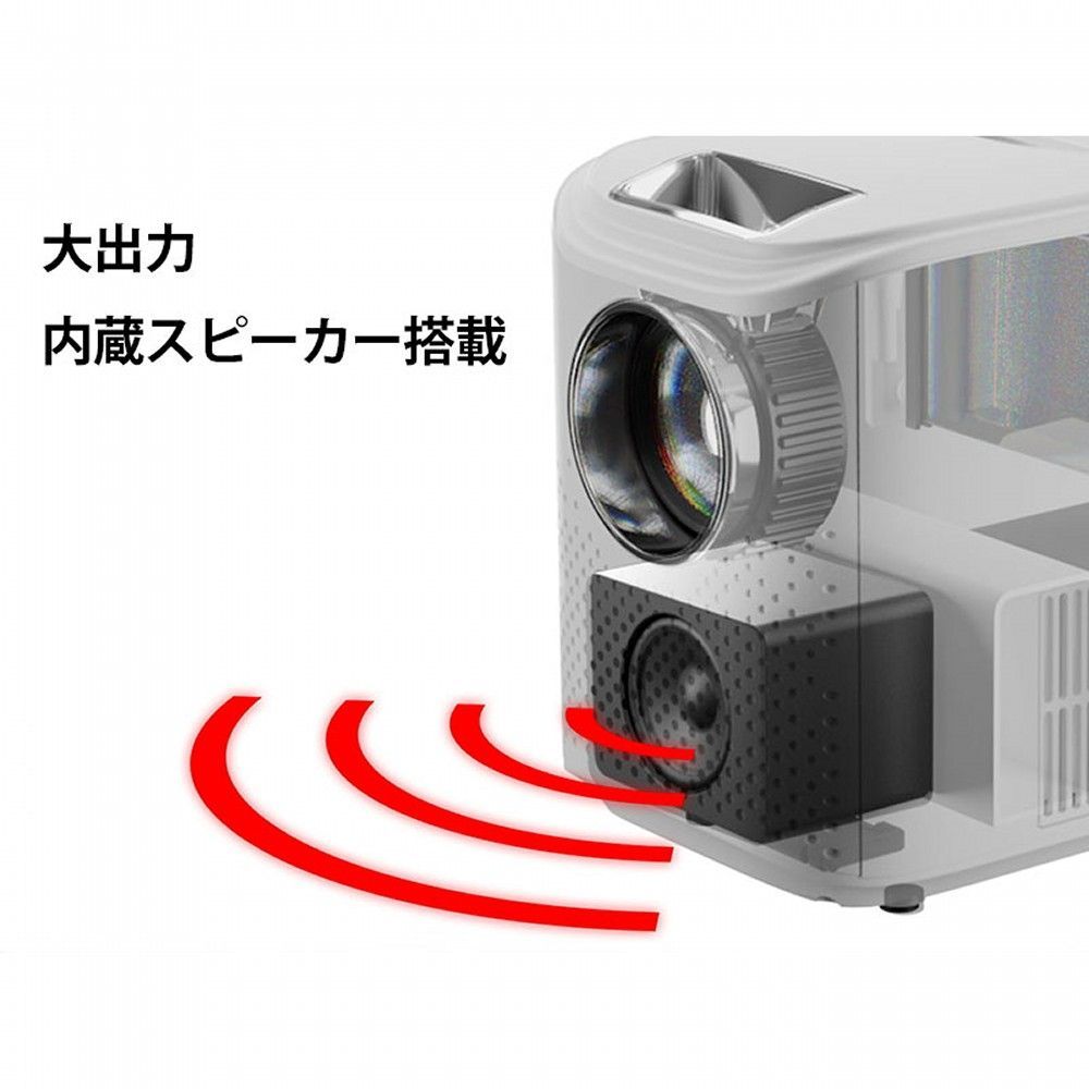 エアリア AREA LED PROJECTER 4 ミラーレスLEDプロジェクター/1280×720