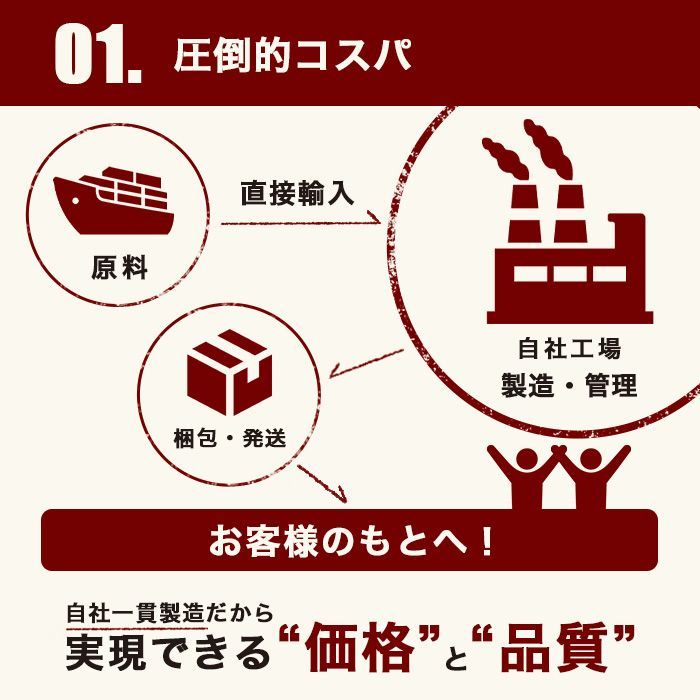 ダイエット OgarMade