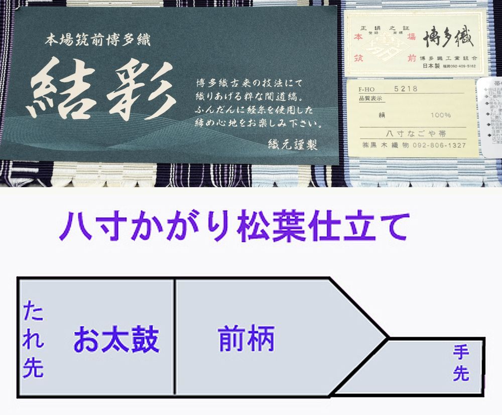 葡萄唐草柄 濃紺地