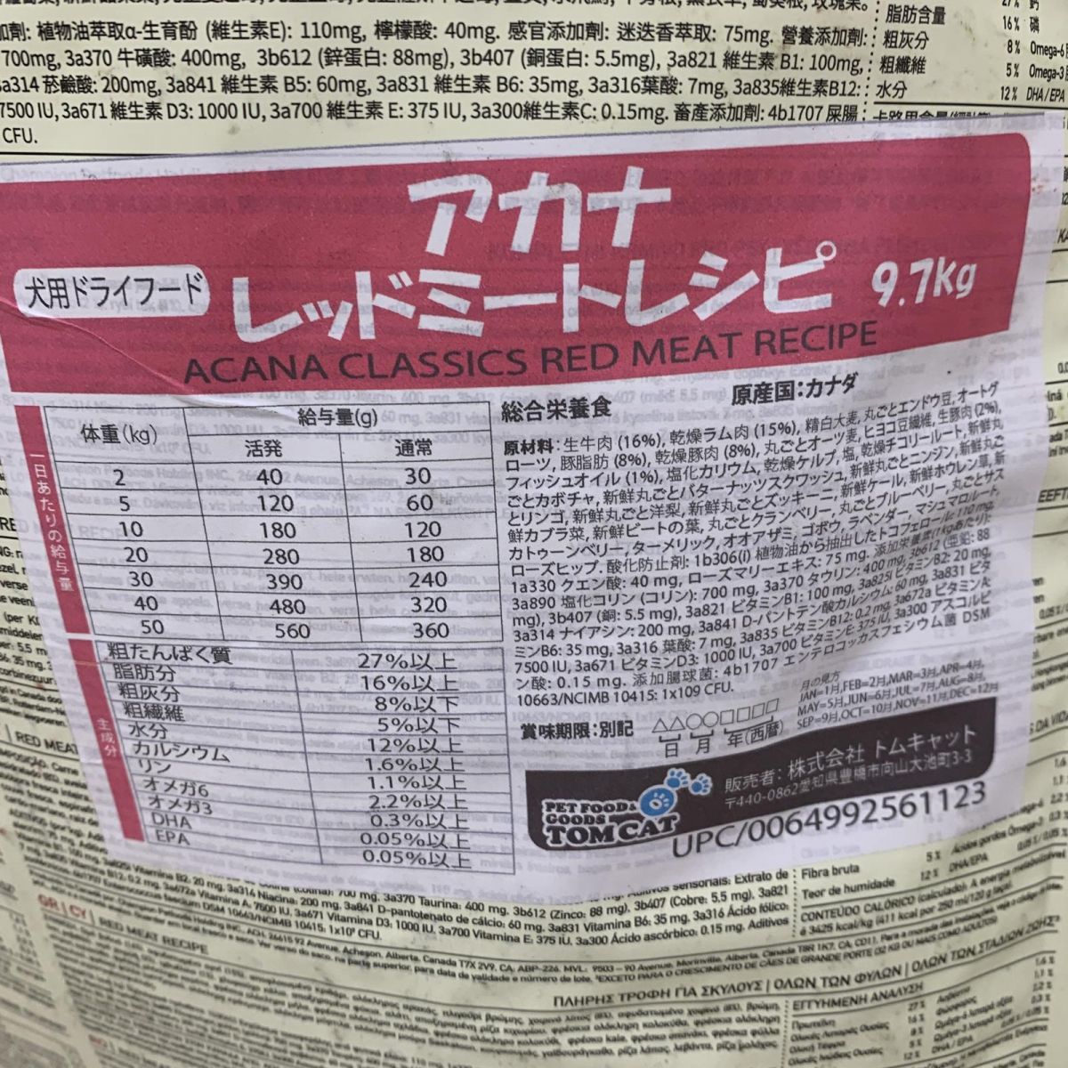 ドッグフード まとめ