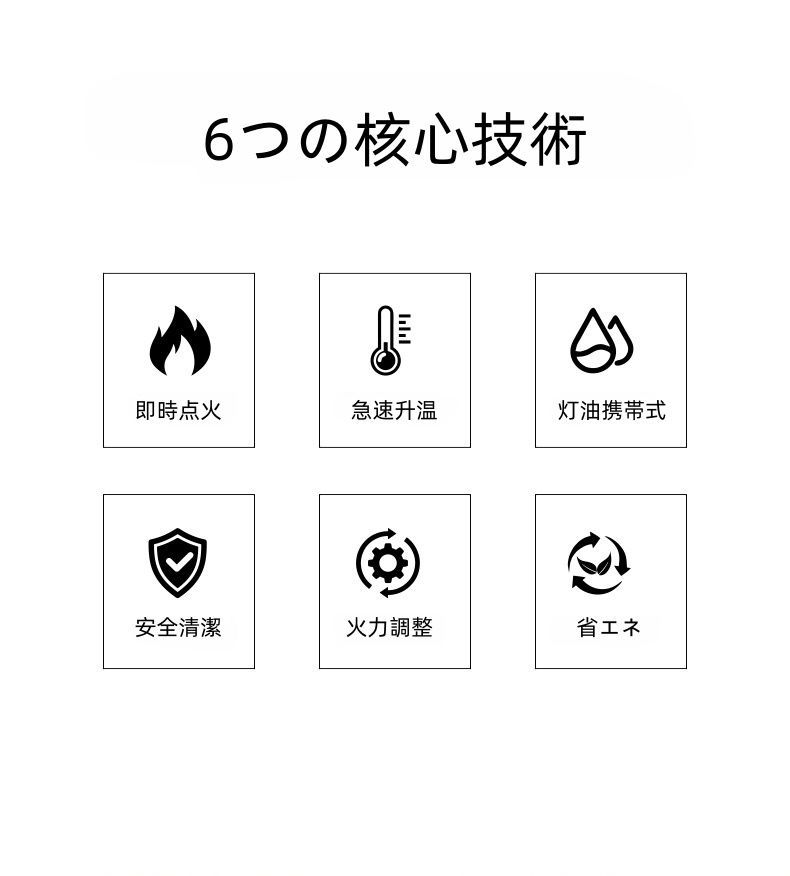石油ストーブ 6L 360°対流型加熱 灯油ストーブ 電源不要 急速加熱 調節 炎付き 360°高速暖房 タンク容量6L 防災対策 防寒対策 持ち運び便利アウトドアストーブ キャンプ オフィス 省エネ おしゃれ 即暖 アンティーク調 962-3124