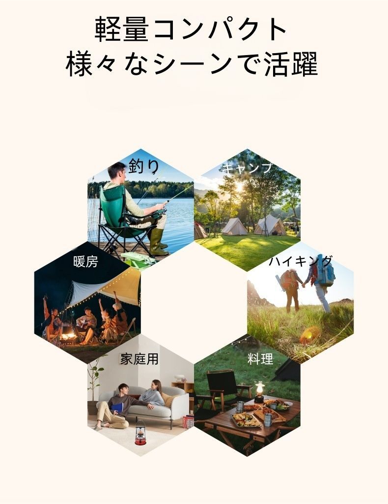 石油ストーブ 6L 360°対流型加熱 灯油ストーブ 電源不要 急速加熱 調節 炎付き 360°高速暖房 タンク容量6L 防災対策 防寒対策 持ち運び便利アウトドアストーブ キャンプ オフィス 省エネ おしゃれ 即暖 アンティーク調 962-3124 MARWIL-DEMENAGEMENTS_CH