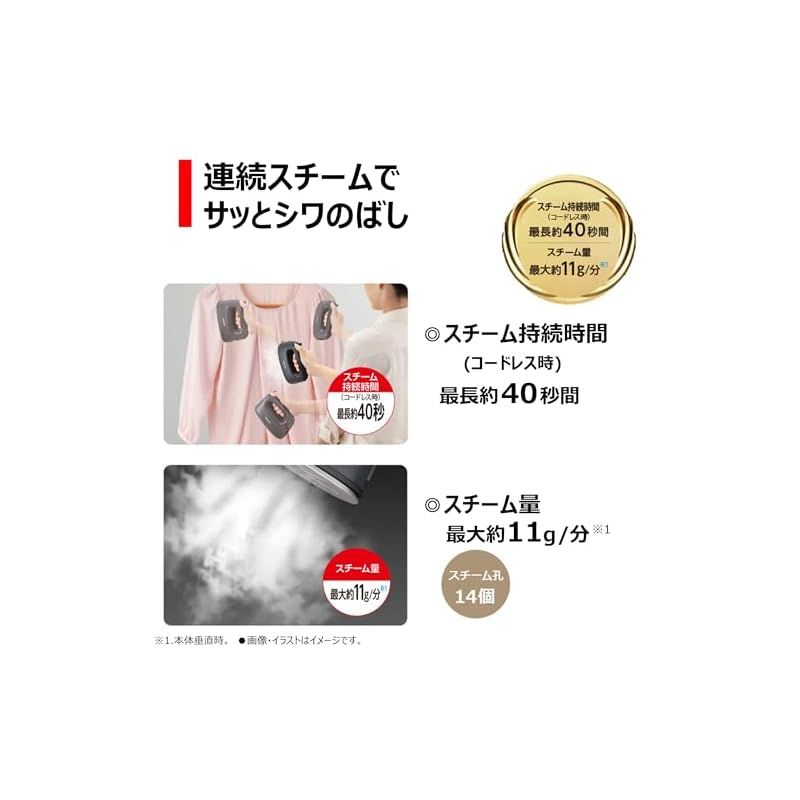 スチームアイロン