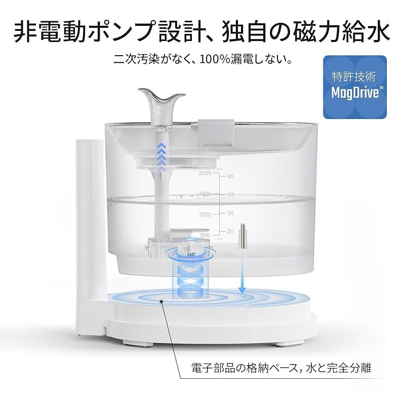  Cheerble 猫自動給水器 水飲み器 ポンプレス磁力給水 コードレス 漏電なし スマートセンサー感知 楽々洗浄 組み立て簡単 2つの給水モード 大容量2 L 静音 フィルター付き E 1 ペットウォーター ドッグフード
