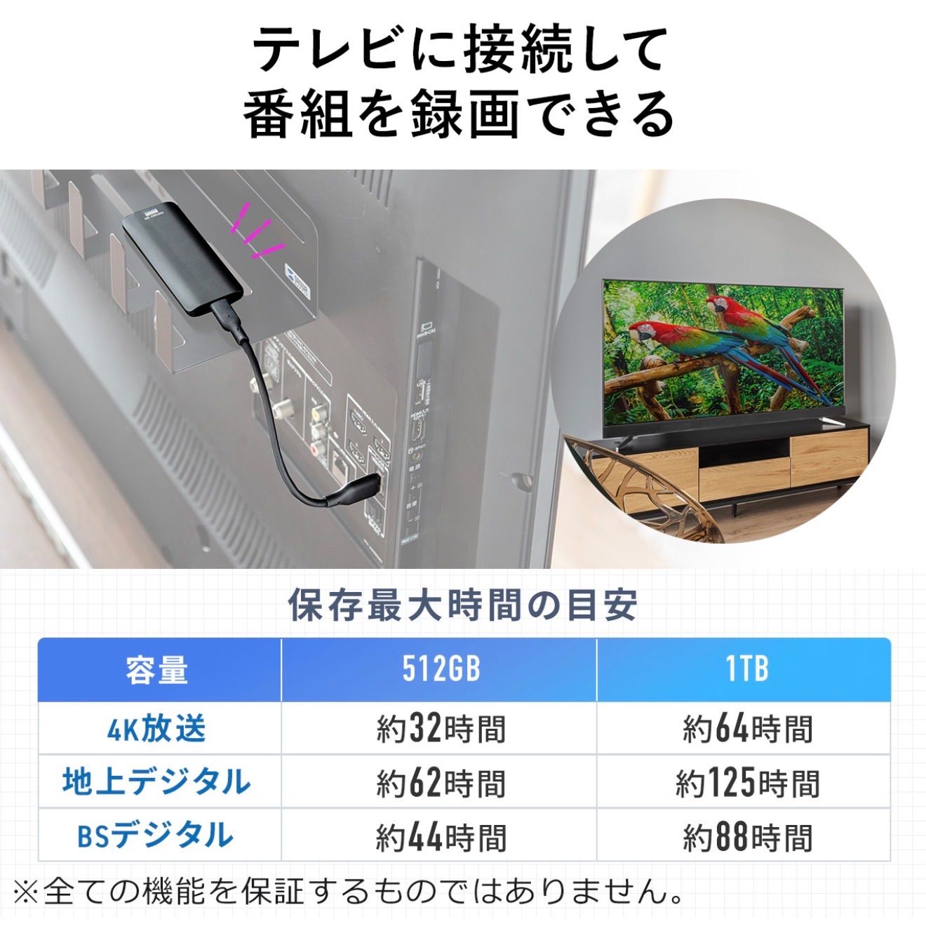ポータブルSSD サンワサプライ 外付け USB3.2 Gen2 1TB 読み込み1000MB s 小型 テレビ録画 PS5 PS4 600-USSDL1TB WWW_OPDRERGINERDOGAN_COM