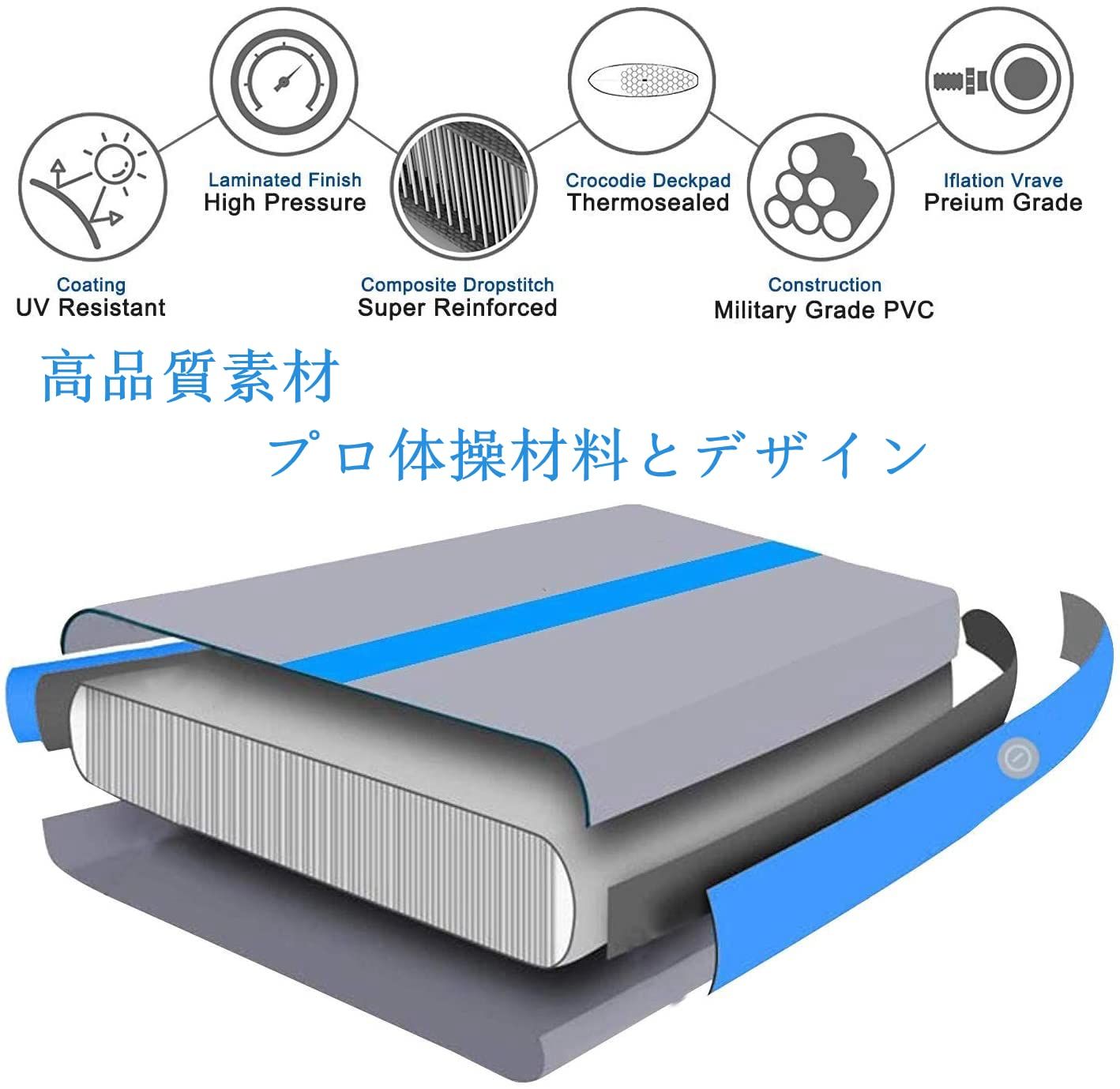 トランポリン クッション 子供 大人用 インフレータブル マット 1 m長さ 1m幅 20 cm厚 室内 屋外用 静音 防水 運動不足解消 家庭用 トレーニング チアリーディング テコンドー 体操 ヨガ 武道 収納携帯に便利 収納袋付