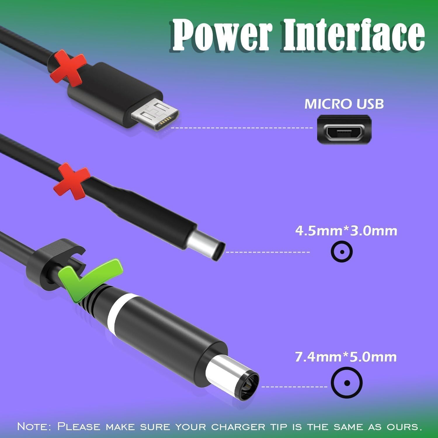 スリム330W 16.92A 19.5V ACノートパソコン充電器と互換性があるDELL Alienwar M17 M18X X17 X51 Area-51m G15 G16 5530 7630 7620 DA330PM190 LA330PM19