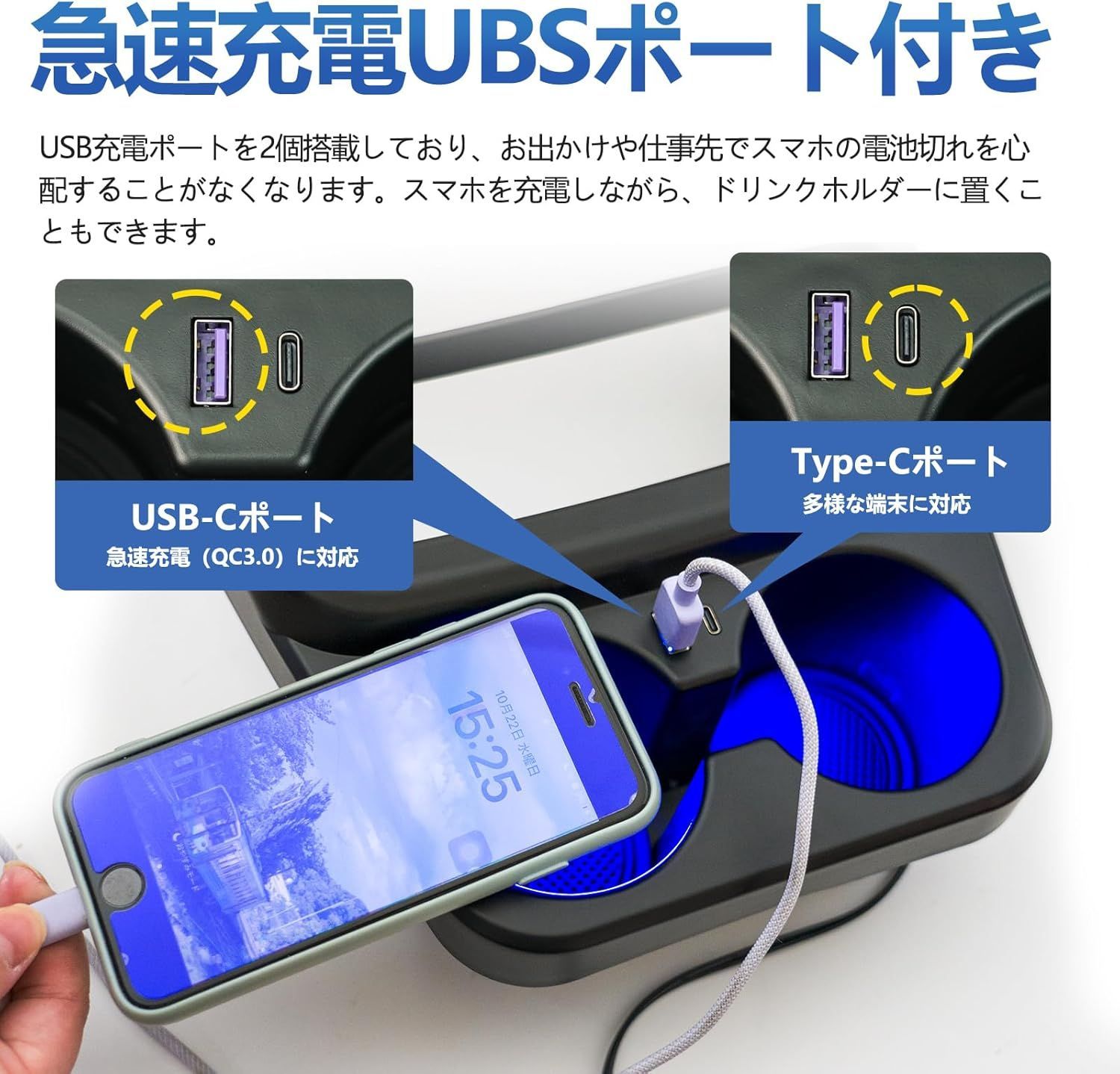 N-BOX USB増設電源ユニット