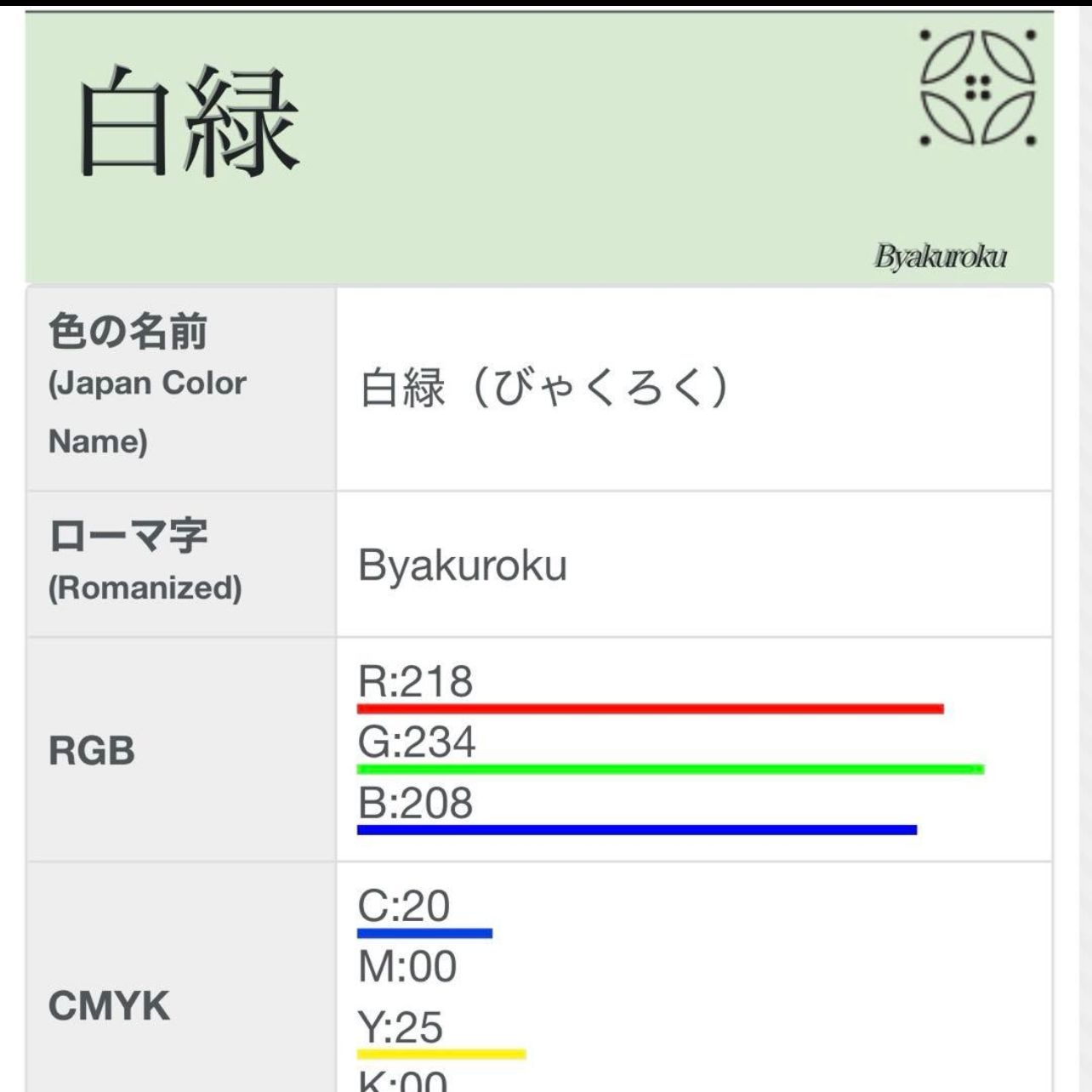 フルセット 西陣唐織プラチナ箔袋帯