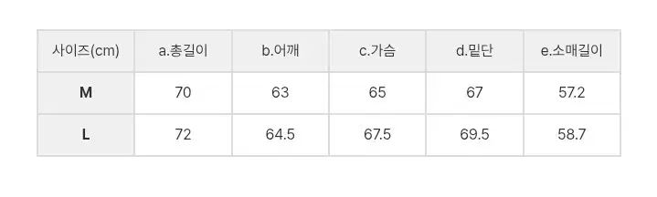 ペンフィールド デニム カーディガン