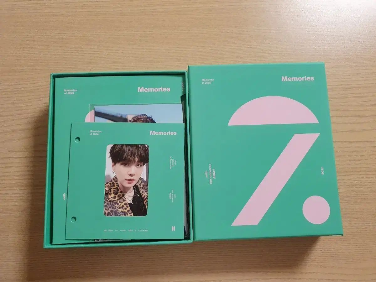 BTS 防弾 20メモリーズ ブルーレイ シュガ SUGA ユンギ