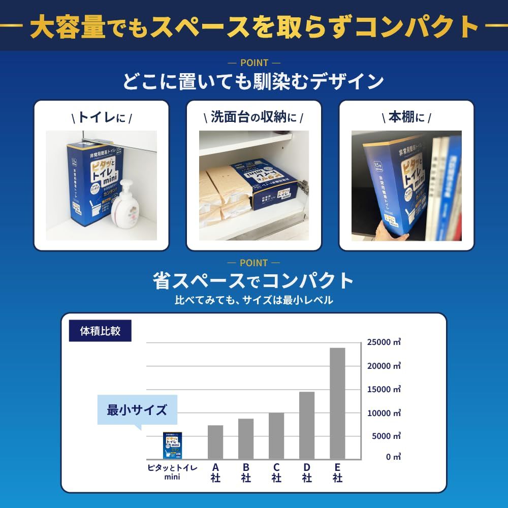  防災士監修 ピタッとトイレmini 15年保存 100回分 省スペース 非常用トイレ 簡易トイレ 防災トイレ 災害 地震 断水 津波 介護 渋滞 アウトドア UVケア用品 衛生用品 ヘルスケア