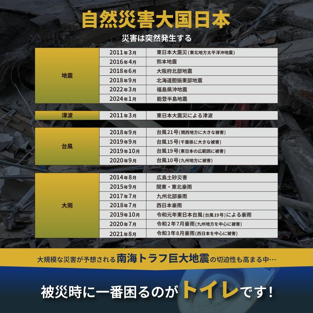 非常用トイレ 簡易トイレ