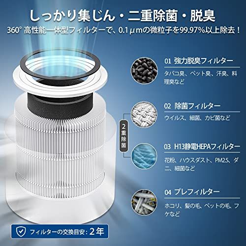 Levoit レボイト 空気清浄機 進級スマートモデル Core 300S 20畳 静音 自動運転 除臭 ハウスダスト 小型 花粉モード 卓上 強力 ホワイト 647d0132 WWW_OPDRERGINERDOGAN_COM