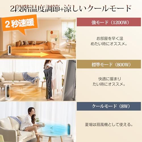 ECO知能恒温 節電対策