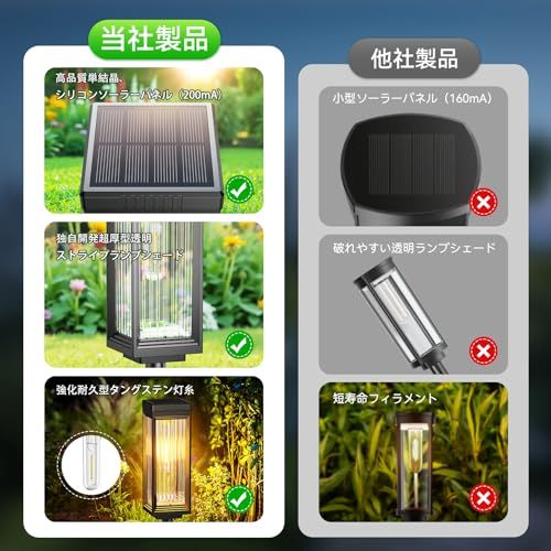 Letmy ソーラーライト 屋外 防水 ガーデンライト 屋外 防水IP65 高輝度 電球色 LED 自動点灯 消灯 15時間徹夜照明 埋め込み式 歩道 パーティー 庭 駐車場 花壇 ベランダ 通路 玄関 芝生などの屋外 照明に適用 f376a35c WWW_OPDRERGINERDOGAN_COM