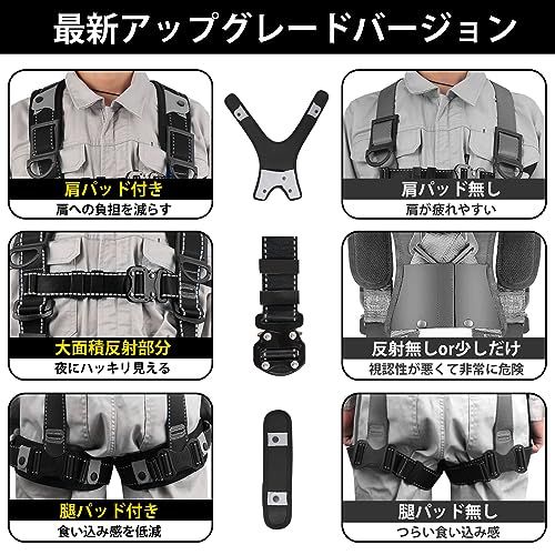 TRSMIMA フルハーネス