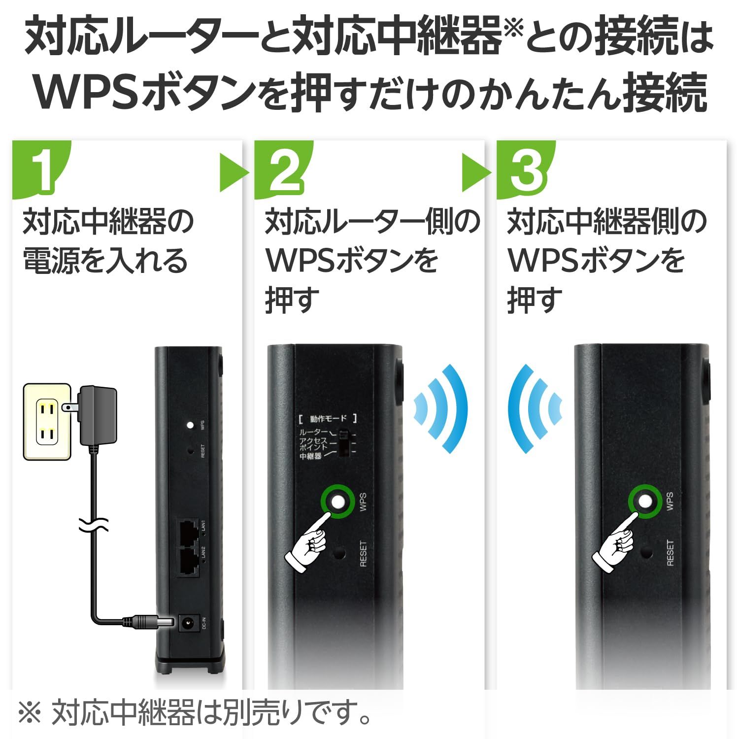 エレコム WiFi 無線LANルーター Wi-Fi6 1201 574 Mbps EasyMesh対応 WMC-X1800GST2-B 2.WiFiルーター WWW_OPDRERGINERDOGAN_COM
