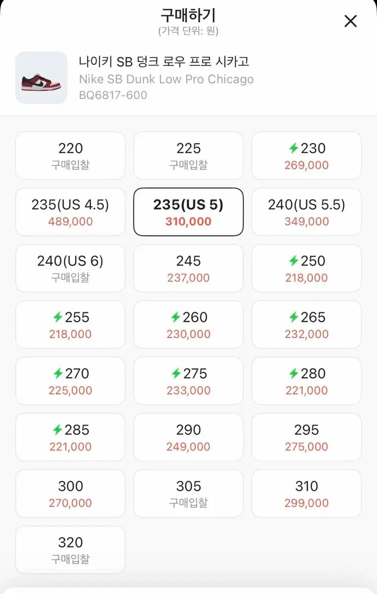 235 US 5 NIKE ナイキ SB ダンクロー シカゴ