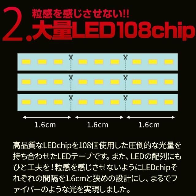 送料無料】ウインカー 専用 シーケンシャル LED テープライト ショップ