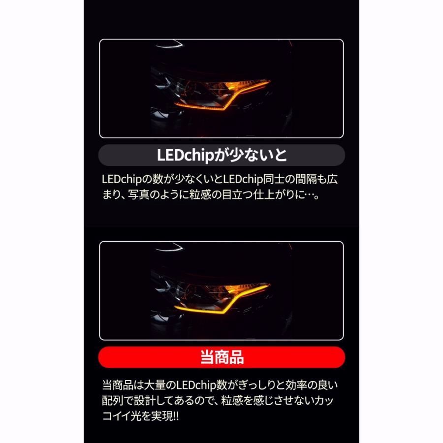送料無料】ウインカー 専用 シーケンシャル LED テープライト ショップ