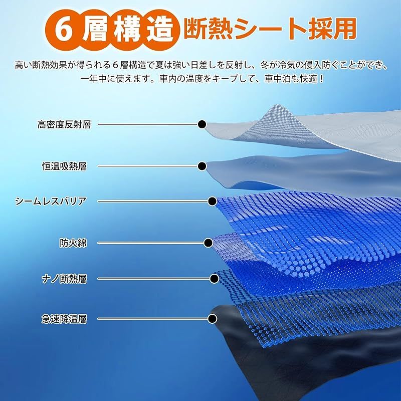 フルセット SERENA